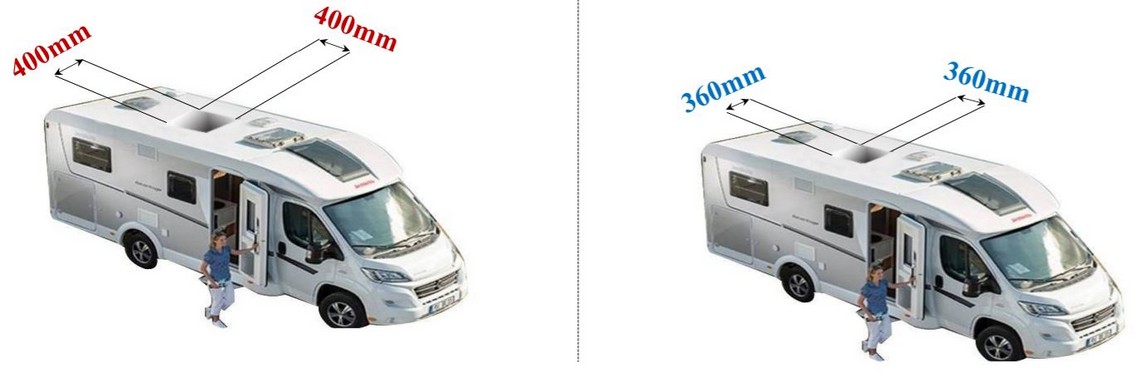 Einbau Montage Dachklimaanlage 