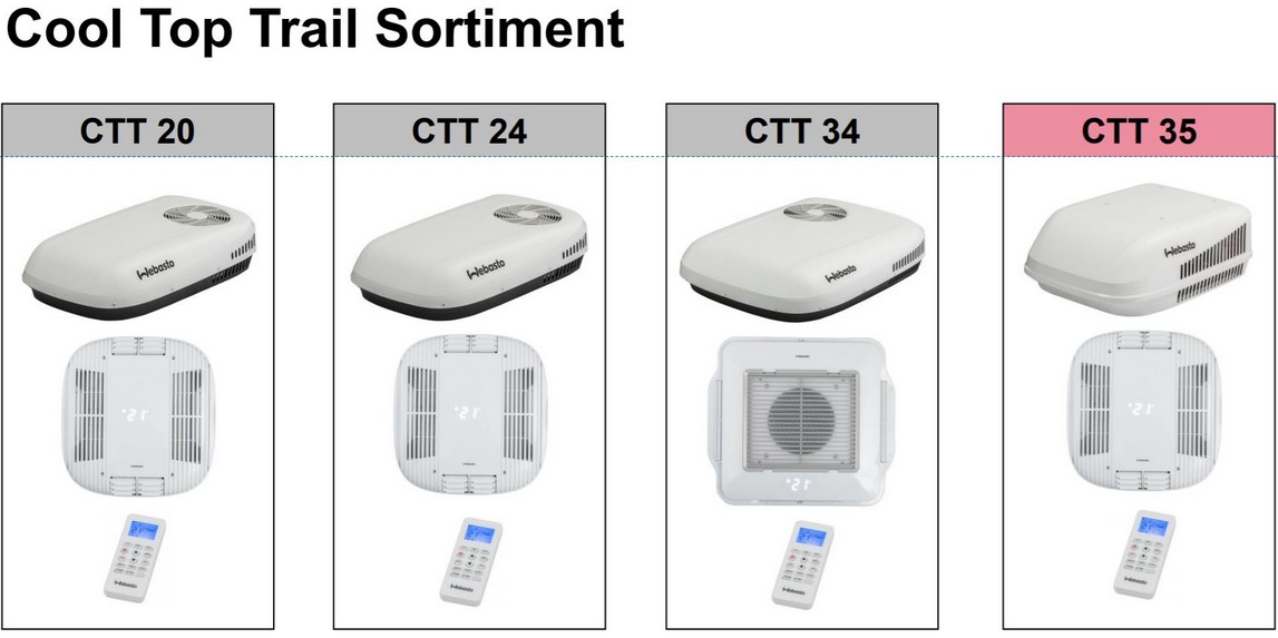 Sortiment Dachklimaanlage Webasto Cool Top Trail